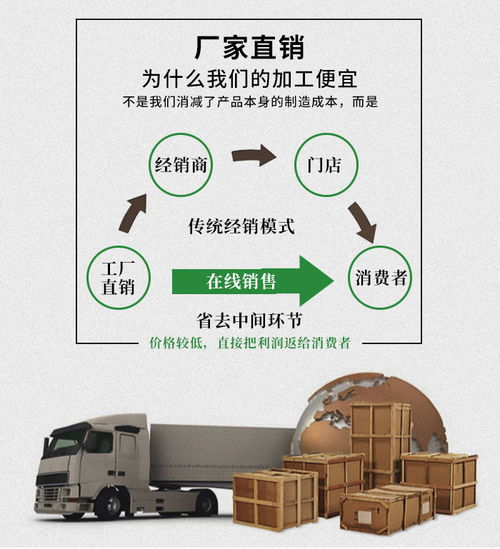 牌牌熊家具板 菏澤優(yōu)質(zhì)家具板批發(fā)與出版物批發(fā)選擇指南