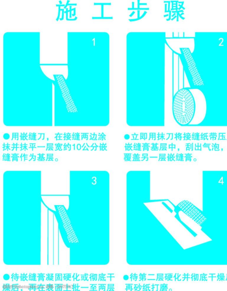 嵌縫膏與接縫紙帶使用說明